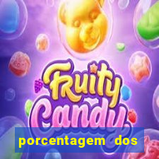 porcentagem dos slots pg popbra